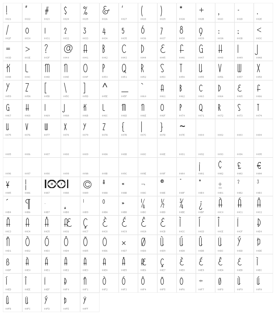 BittersweetNF Character Map