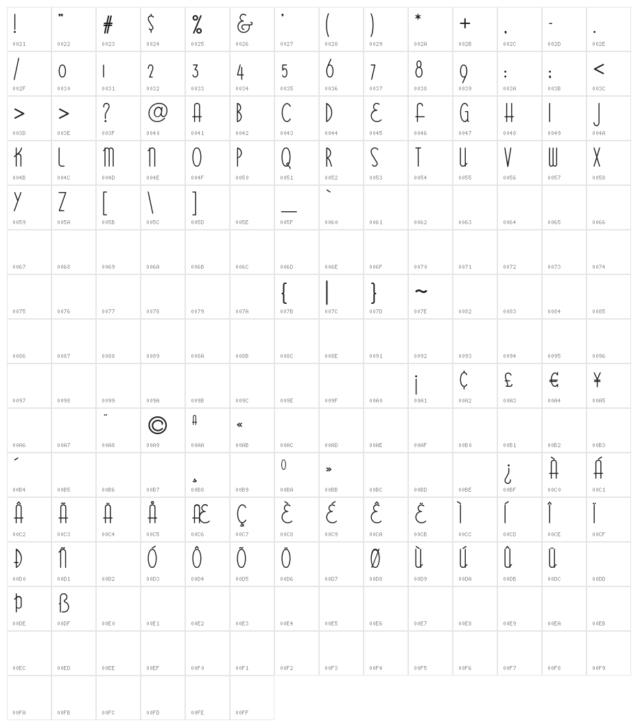 Bittersweet Character Map