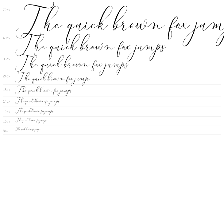 BitthaiScript Waterfall