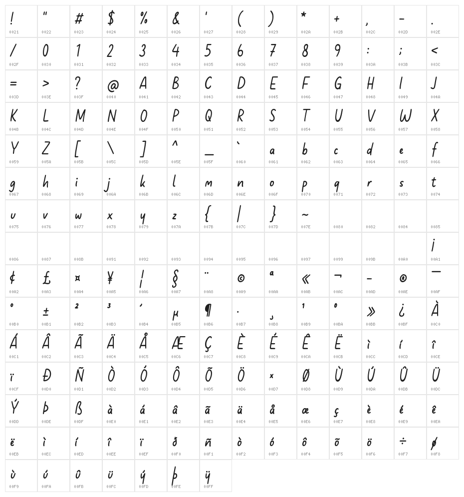 Bittle Almond Character Map