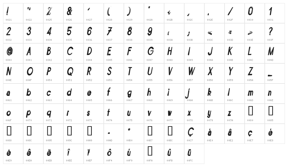 Bitume Narrow Italique Character Map