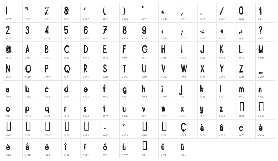 Bitume Narrow Character Map