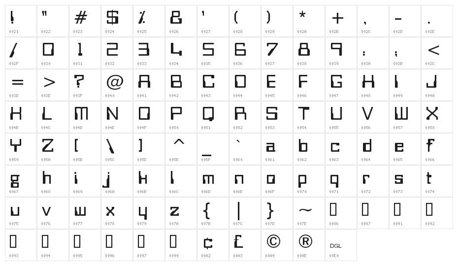 Bitwise Character Map