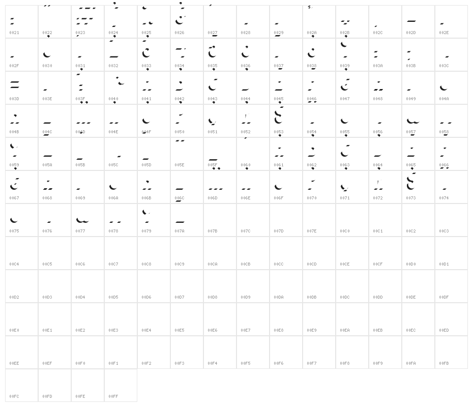 BivoacDarkShadowDemo-DarkShadow Character Map