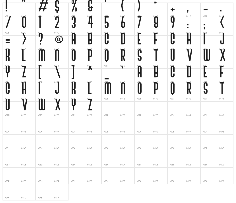 BivoacRegulerDemo Character Map