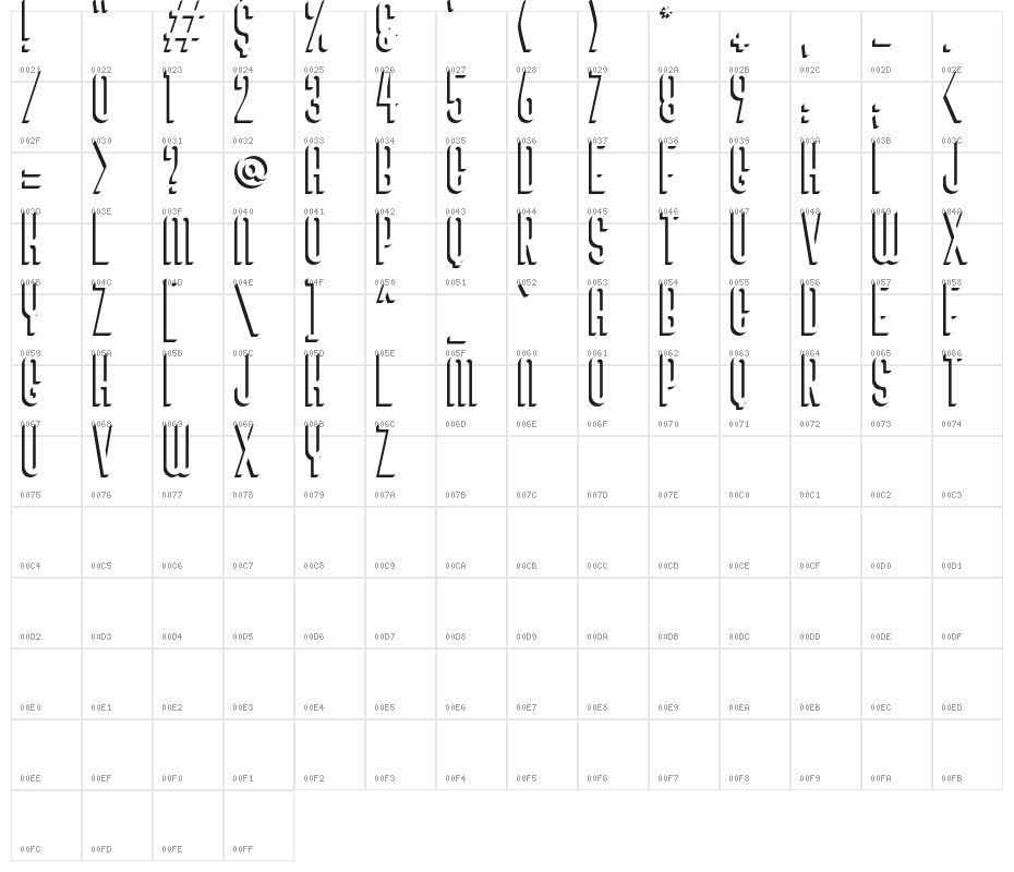 BivoacShadowDemo-Shadow Character Map