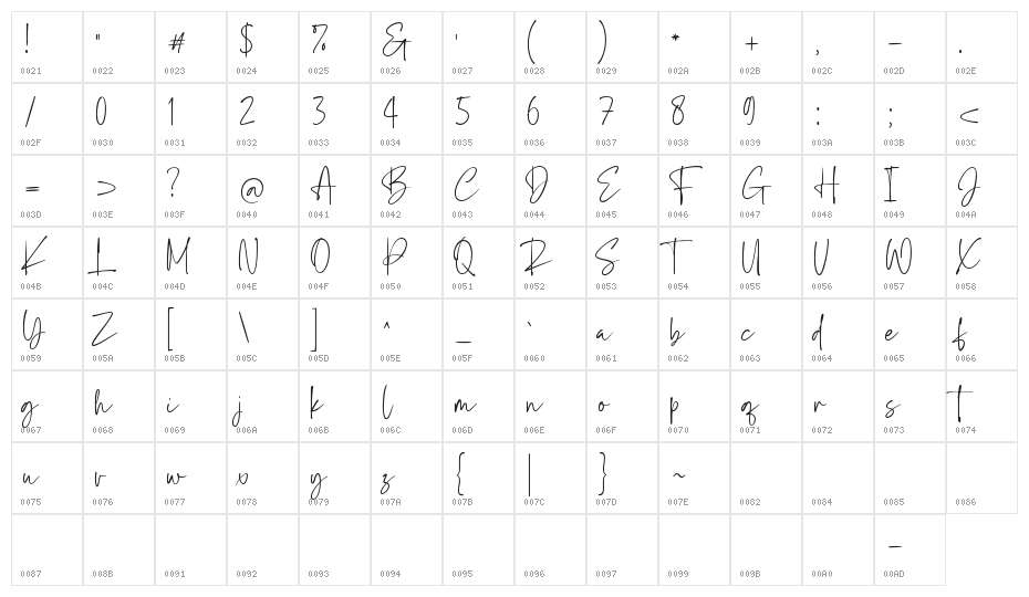 Bixbite Stone Character Map