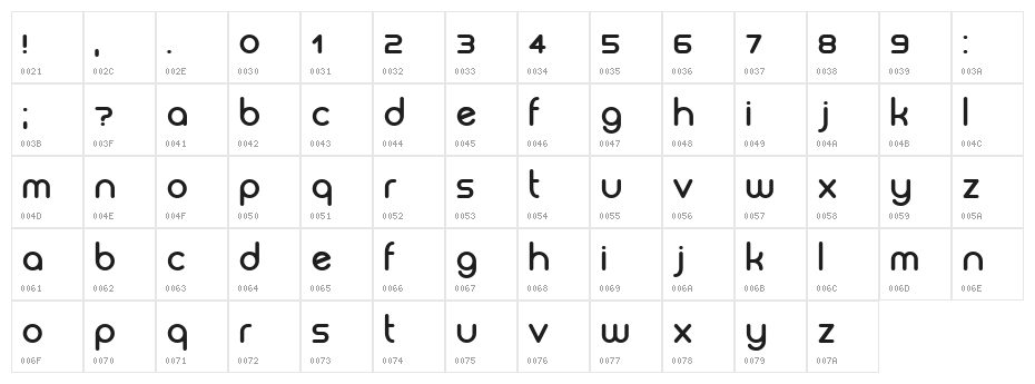 Biysk Bold Character Map