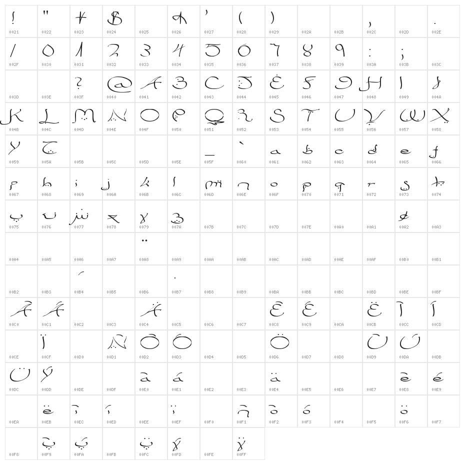 Bizancia Character Map