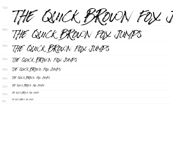 BizardleSs Waterfall