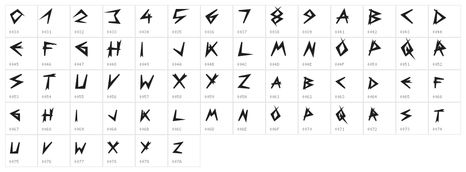 Bizarre Black Character Map