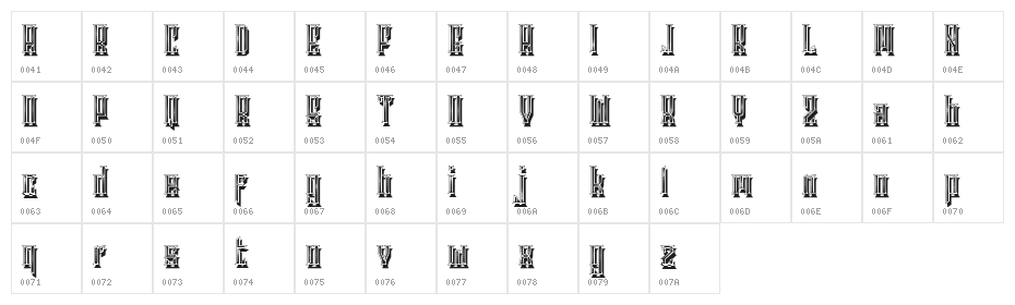 Bizarre Regular Character Map