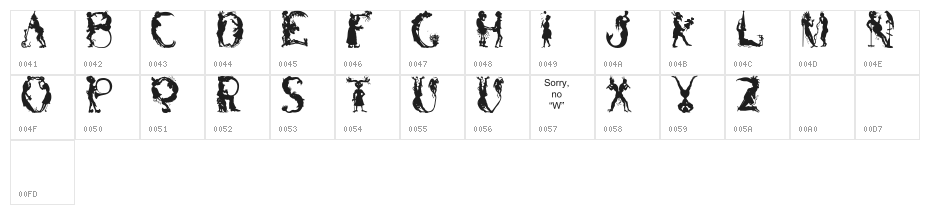 Bizarro Plain Character Map