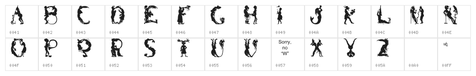 Bizarro Character Map