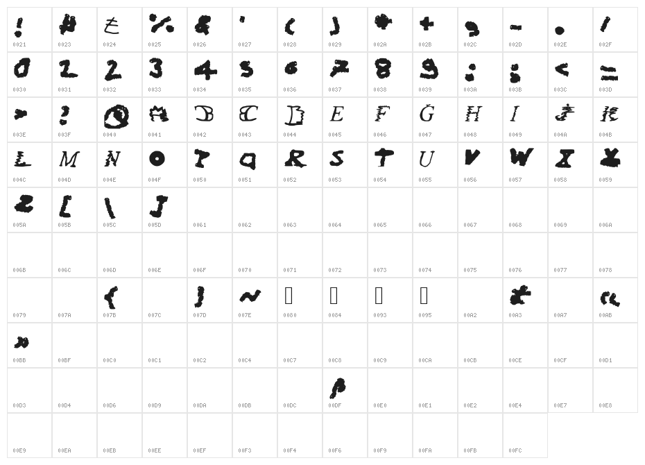 Bize_Ne_Di__er_Harflerden_Bizim_Ad__m__z_Bertug_ve_Cesur Character Map