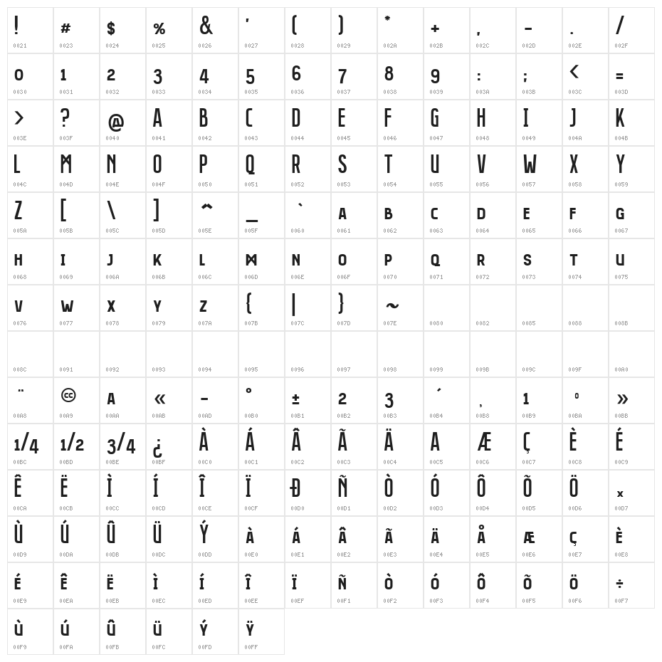 Bizmeud Regular Character Map