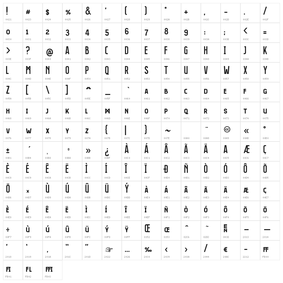 Bizmeud Character Map