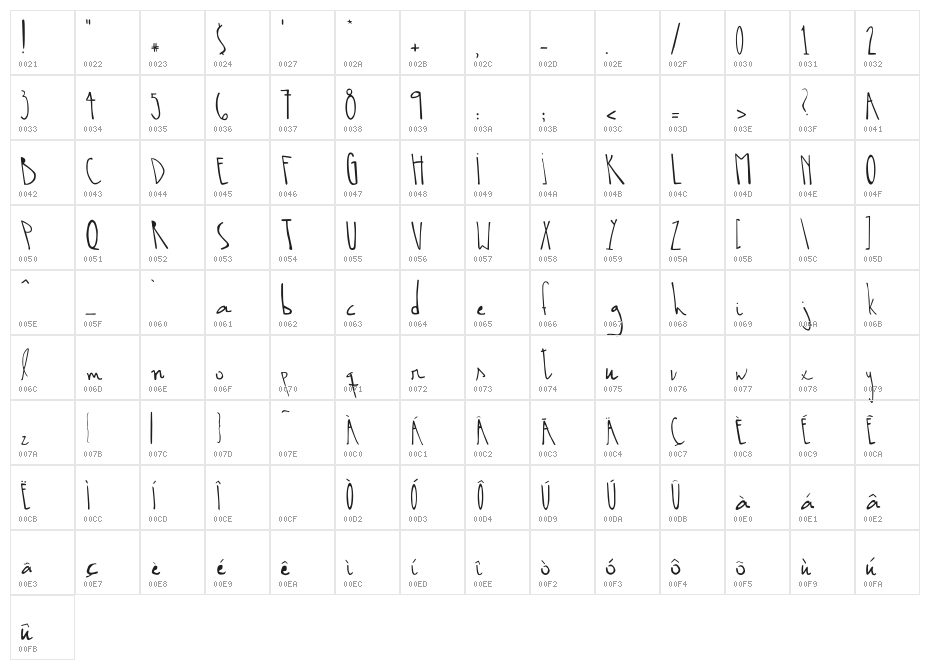 biasans Character Map