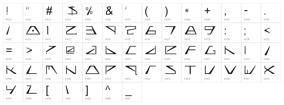 biasel Character Map