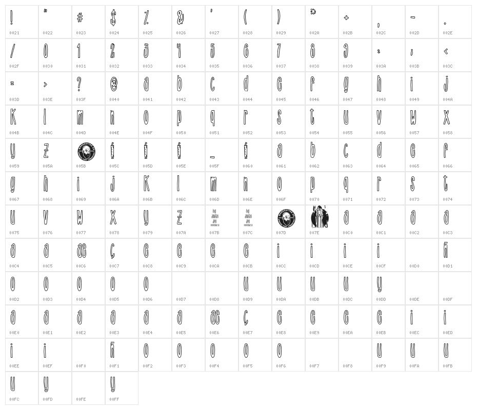 big Junkie Joe Character Map