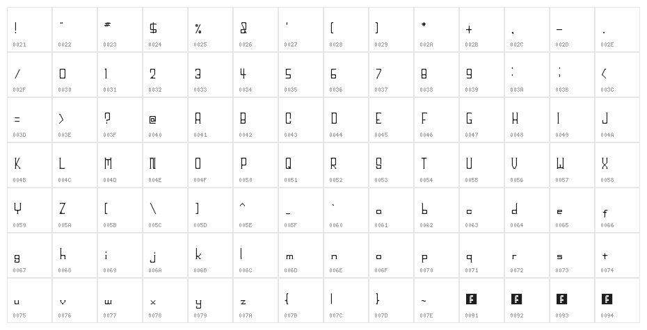 big_head Regular Character Map