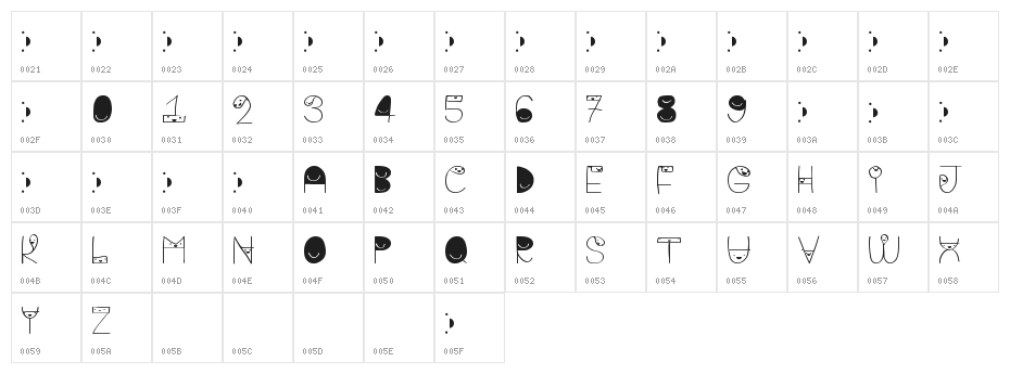 bigattino Character Map