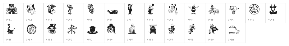 bigtop Character Map