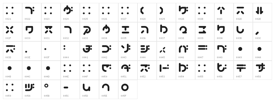 bigup Bold Character Map
