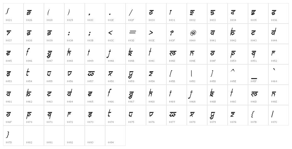 biling mi marathi Italic Character Map