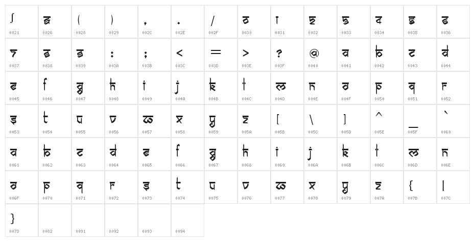 biling mi marathi Regular Character Map