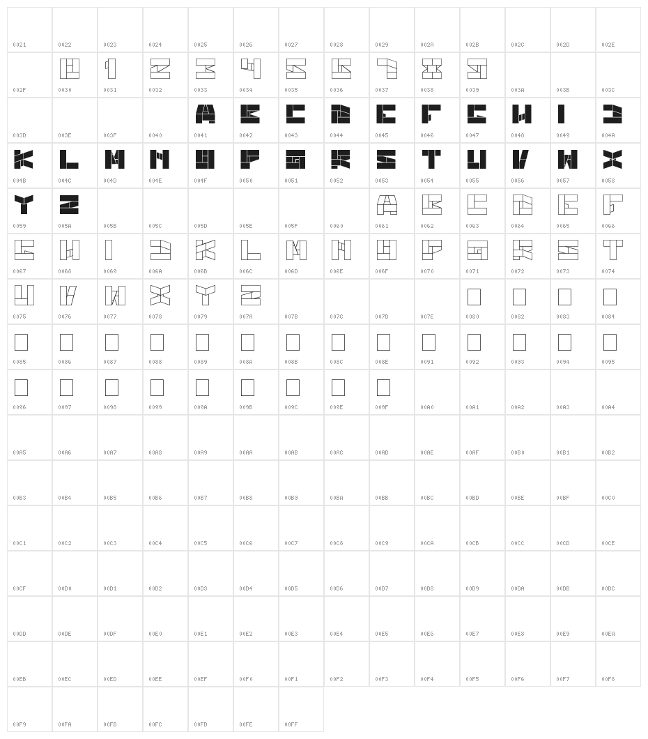 bill gates windows Character Map