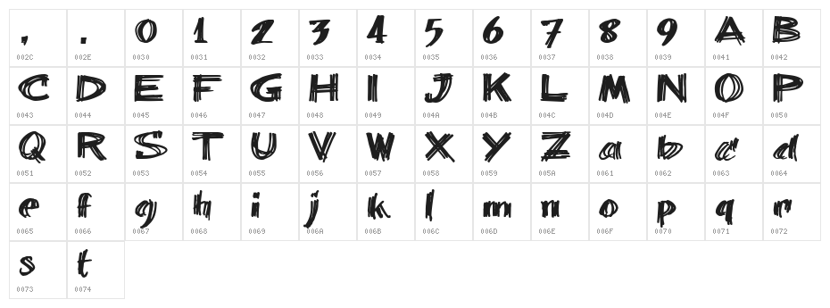 billieBarred 06 Character Map