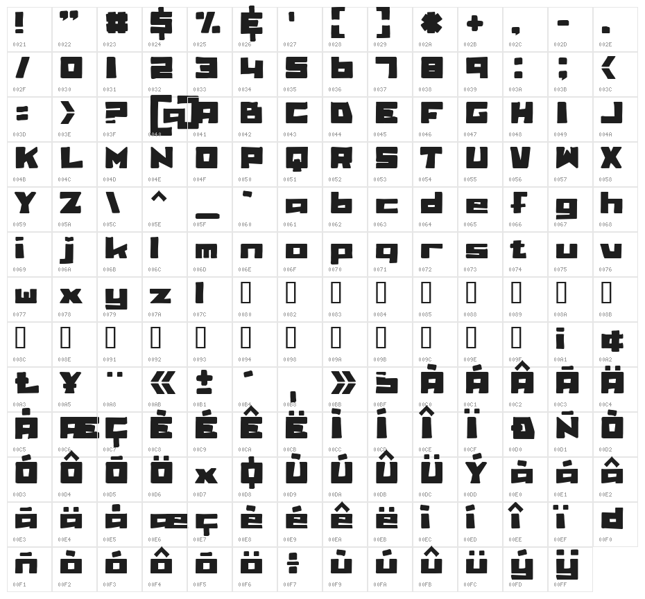 billieBob Character Map