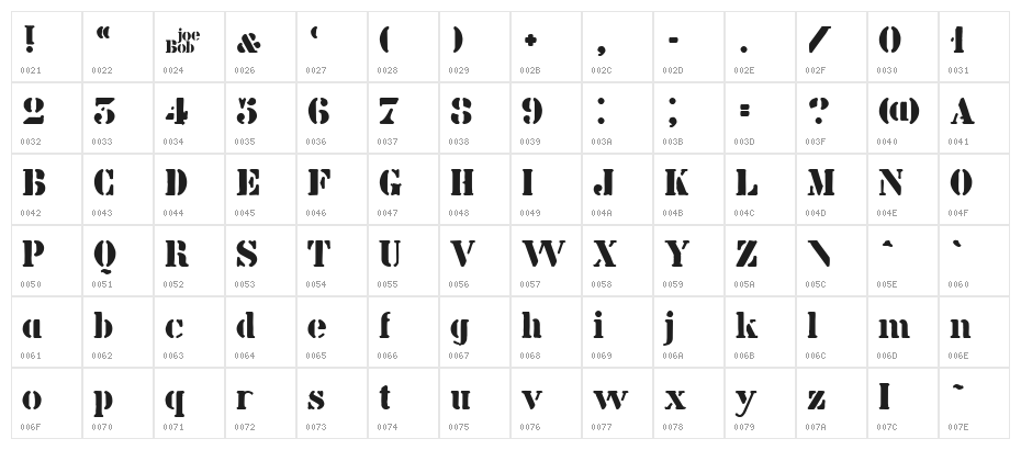 billieKid Character Map