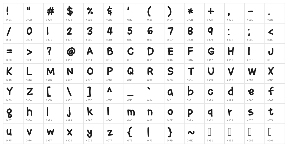 bingbong Character Map