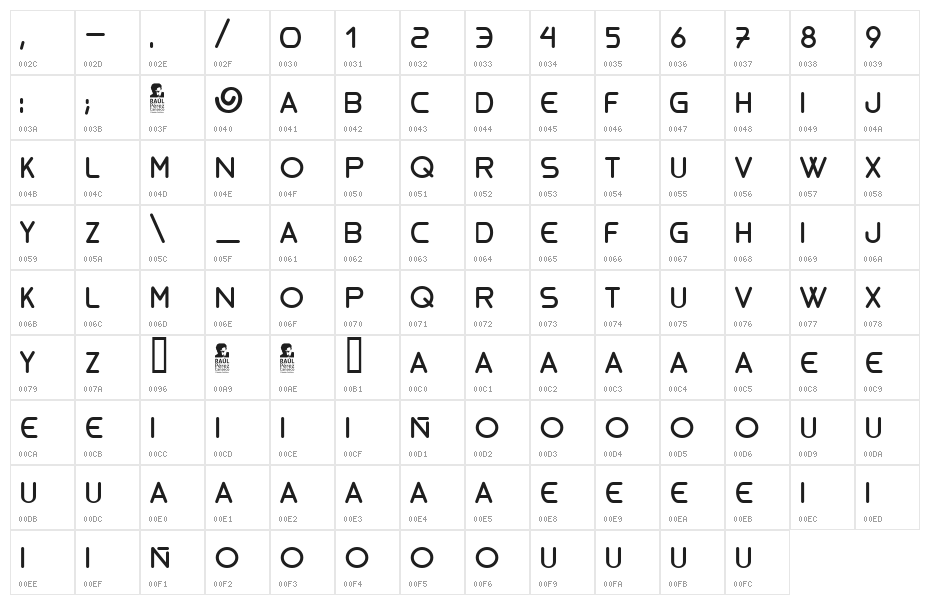 biosolid Regular Character Map