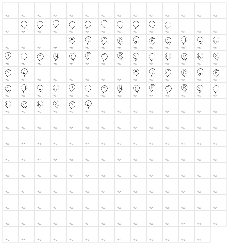 birthday balon tfb Character Map