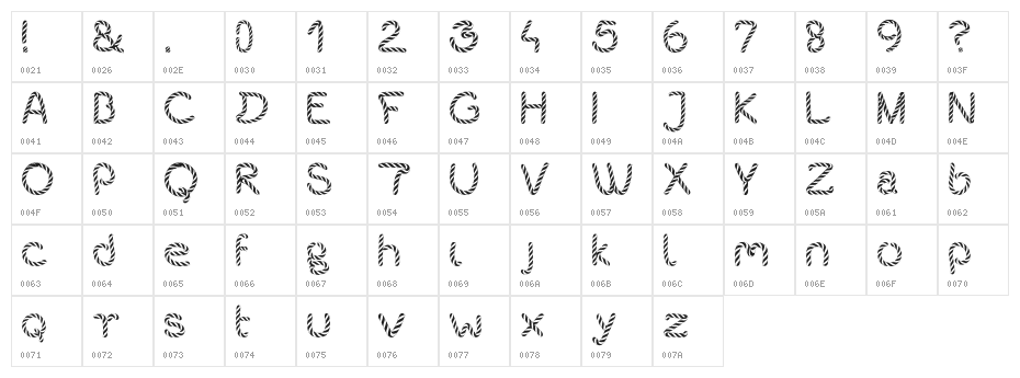 bistort Character Map