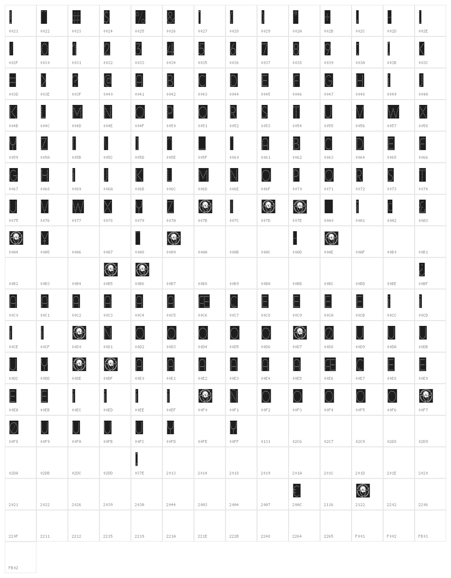 bisturi night club Character Map