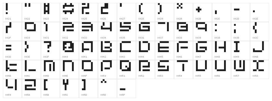 bit-03:urbanfluxer Character Map
