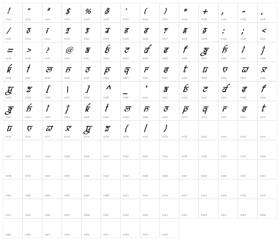 bitling ravish Bold Italic Character Map