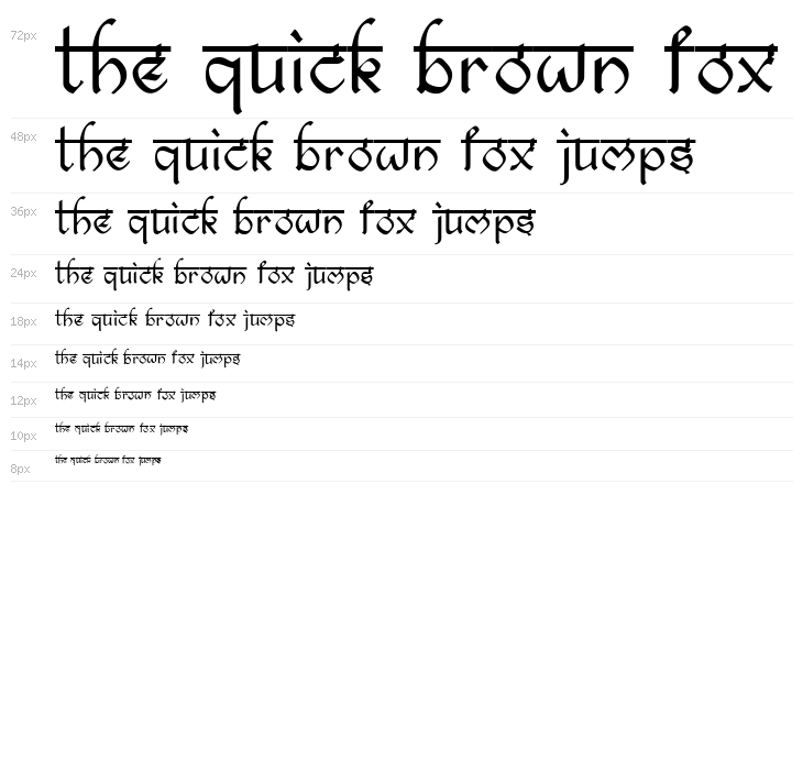 bitling ravish Waterfall