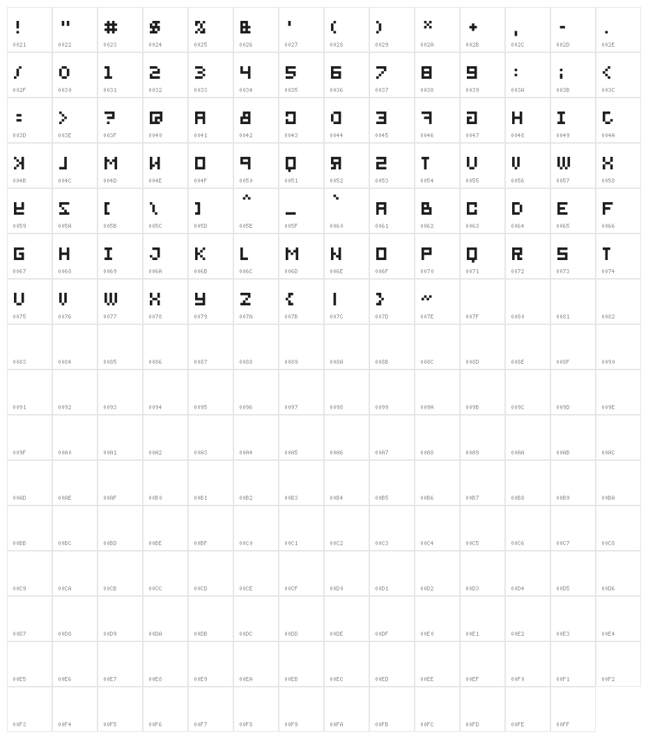 bitmirror Character Map