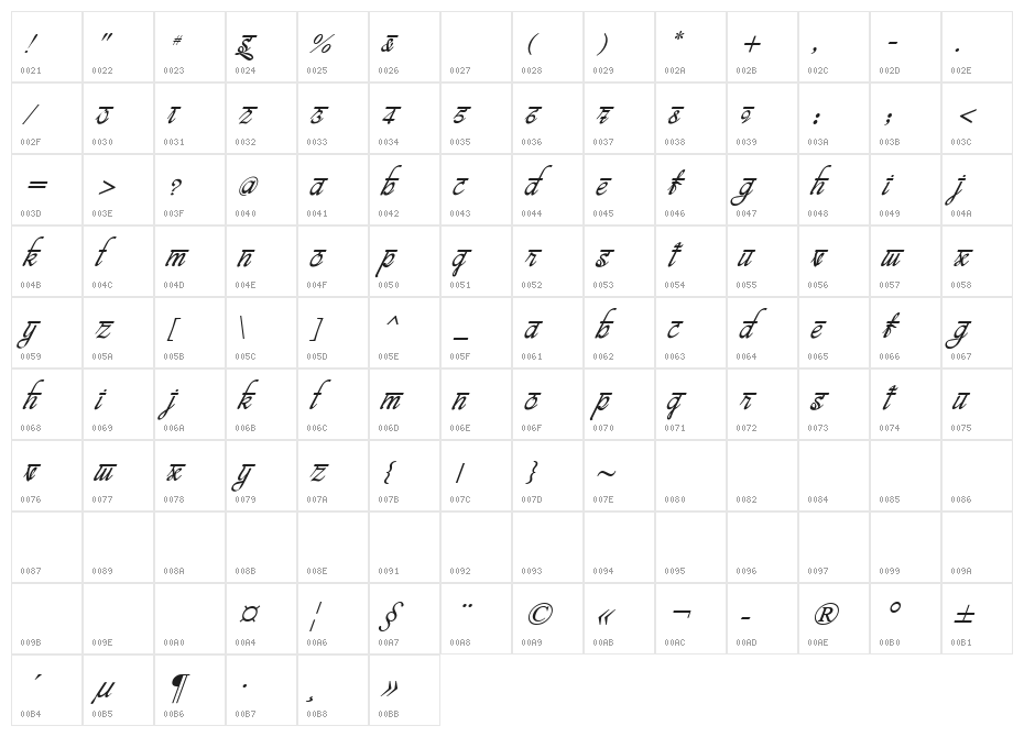 bits indian calligra Italic Character Map