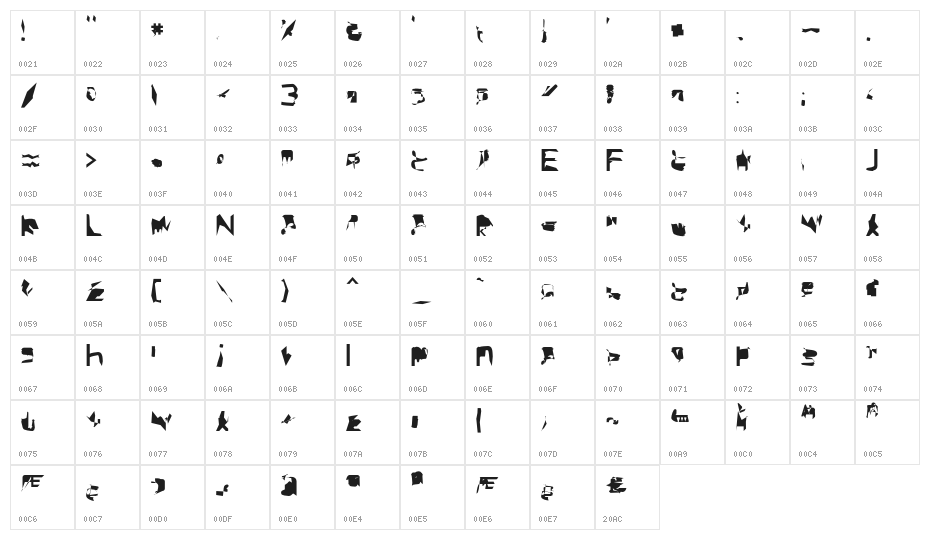 bitstorm condensed Character Map