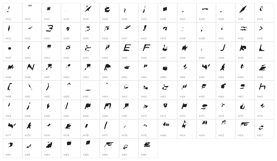 bitstorm extraextended oblique Character Map
