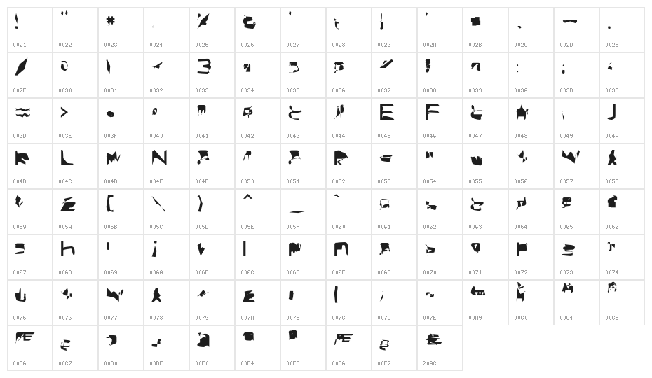 bitstorm extraextended Character Map
