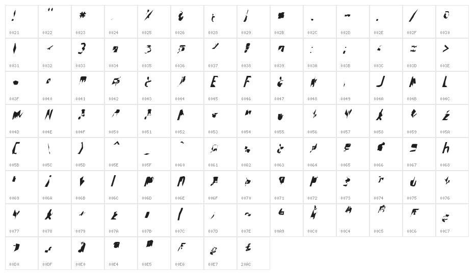 bitstorm maximumcondensed oblique Character Map