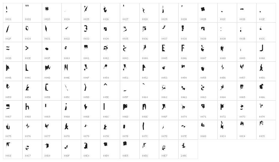 bitstorm maximumcondensed Character Map