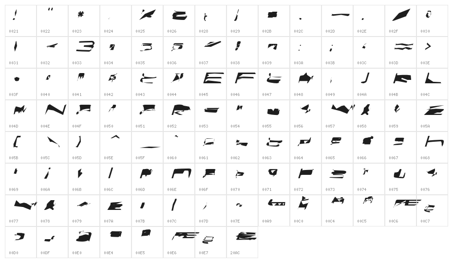 bitstorm maximumextended oblique Character Map